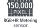 150 000-пикселов RGB+IR сензор за измерване на експонацията